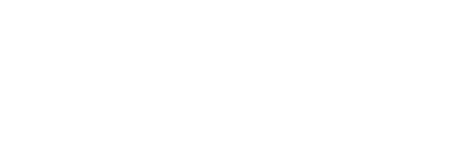 The Mindset Explorer